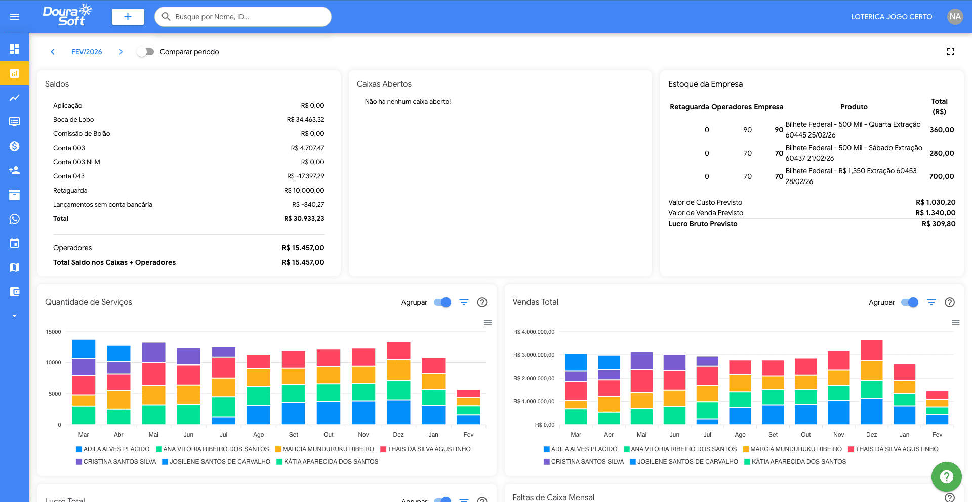 Mockup DouraSoft — Fluxo de Caixa Lotérica